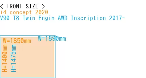 #i4 concept 2020 + V90 T8 Twin Engin AWD Inscription 2017-